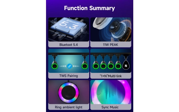 LED TRACK LIGHT RGB WITH BLIETOOTH AND REMOTE CONTROL