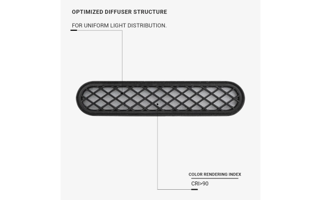 LED МАГНИТЕН ЛИНЕЕН АНТИ-ЗАСЛЕПЯВАЩ ОСВЕТИТЕЛ 6W 150LM 48V 115mm 60° 4000К М05