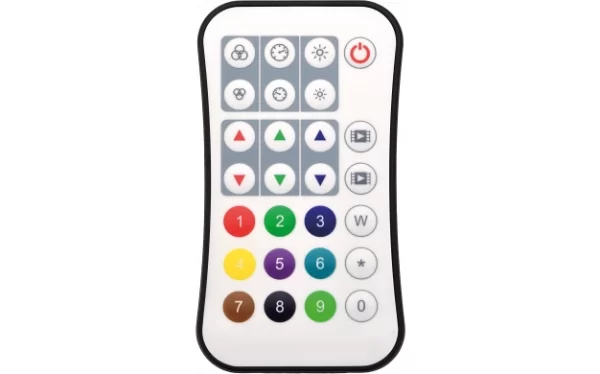 RGB/RGBW Remote Control